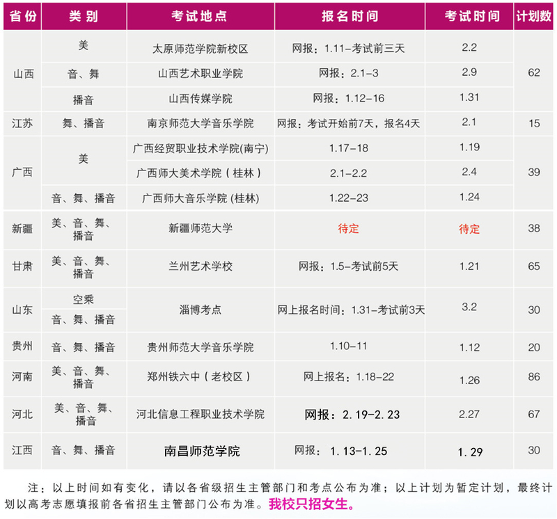 2018年湖南女子学院艺术类校考时间安排