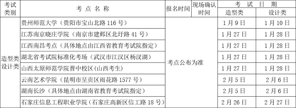 2018四川美术学院报名考试时间