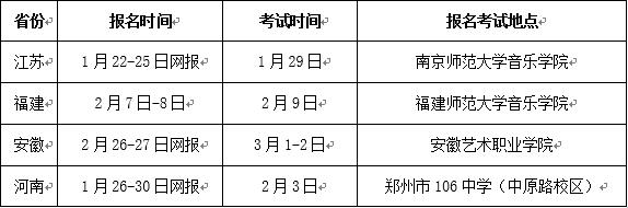 2018年湖南师范大学戏剧影视文学专业招生简章