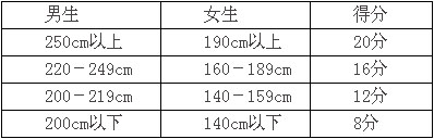 体育表演.jpg