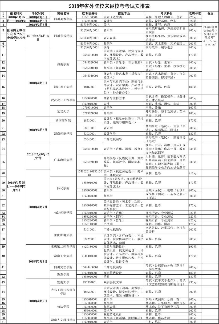 2018年云南艺术校考时间表