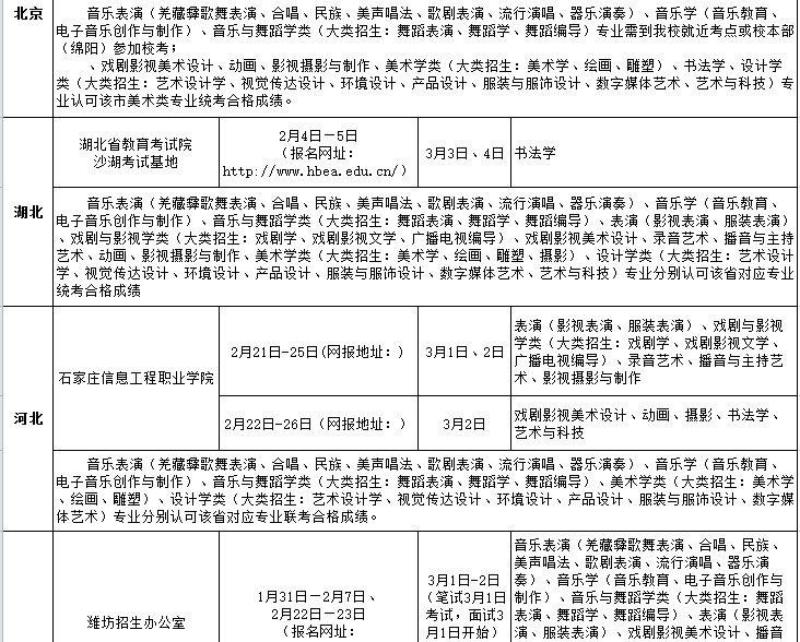 四川文化艺术学院2018年省外艺术类校考时间表