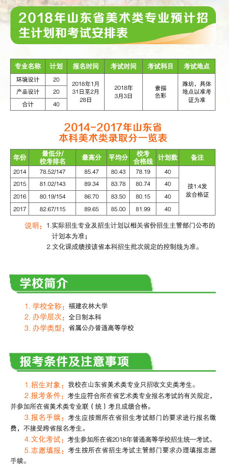 福建农林大学2018年山东省美术专业招生简章