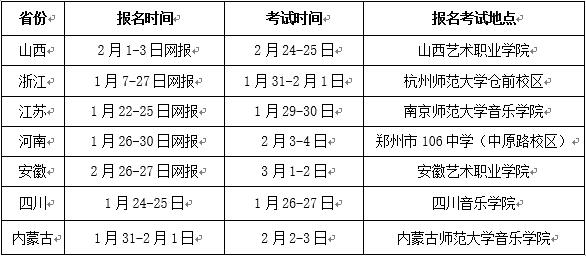 2018年湖南师范大学音乐舞蹈类专业招生简章