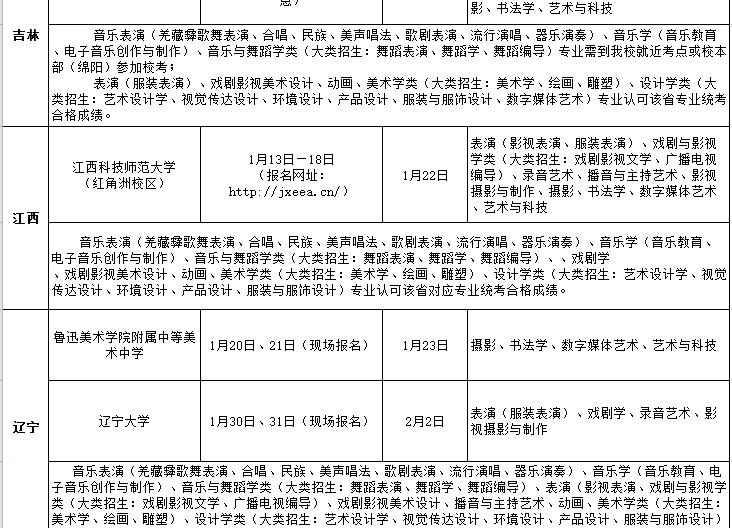 四川文化艺术学院2018年省外艺术类校考时间表