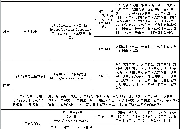 四川文化艺术学院2018年省外艺术类校考时间表