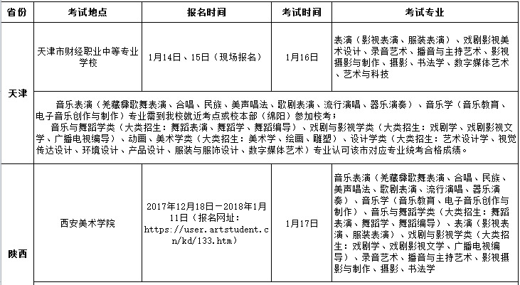 四川文化艺术学院2018年省外艺术类校考时间表