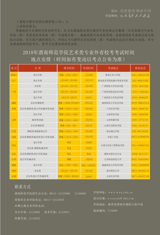 2018年渭南师范学院艺术类招生简章