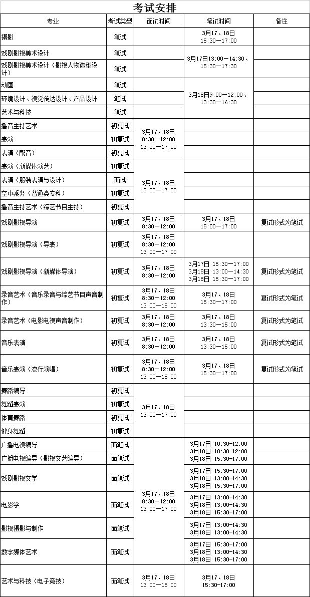 四川传媒学院2018年校本部考点艺术类校考公告