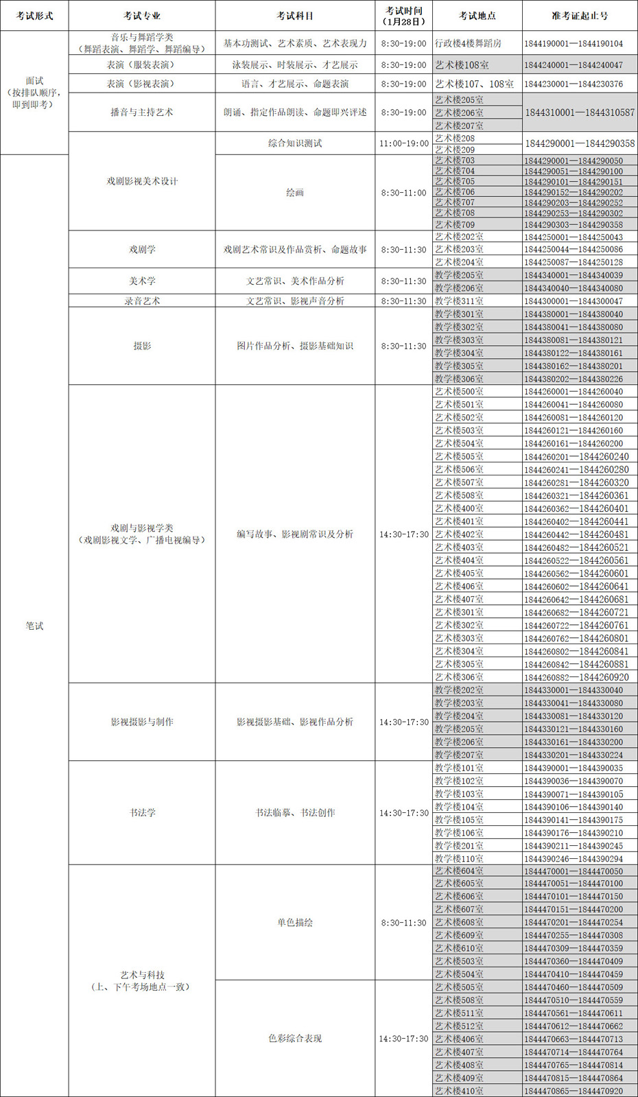 四川文化艺术学院2018年广东考点艺术类专业校考考场安排