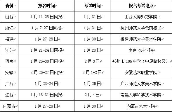 2018湖南师范大学美术校考时间