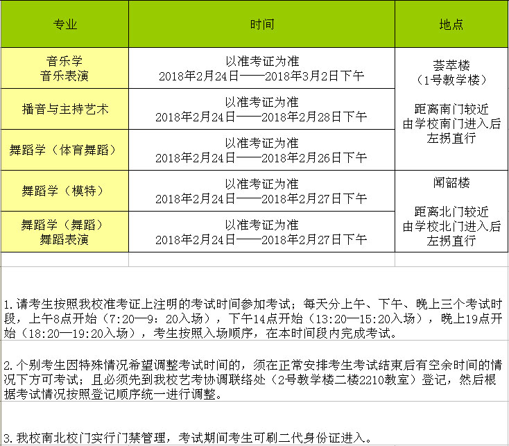 潍坊学院2018年山东省艺术类专业考试日程安排表