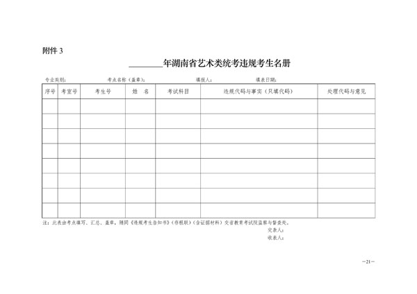 2018湖南艺术统考工作通知