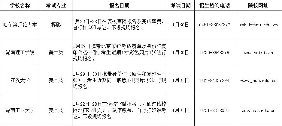 2018年北京艺术校考北京城市学院考点安排