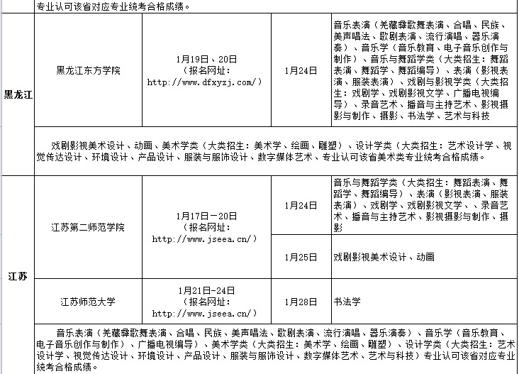 四川文化艺术学院2018年省外艺术类校考时间表