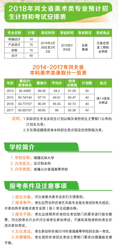 福建农林大学2018年河北省美术专业招生简章