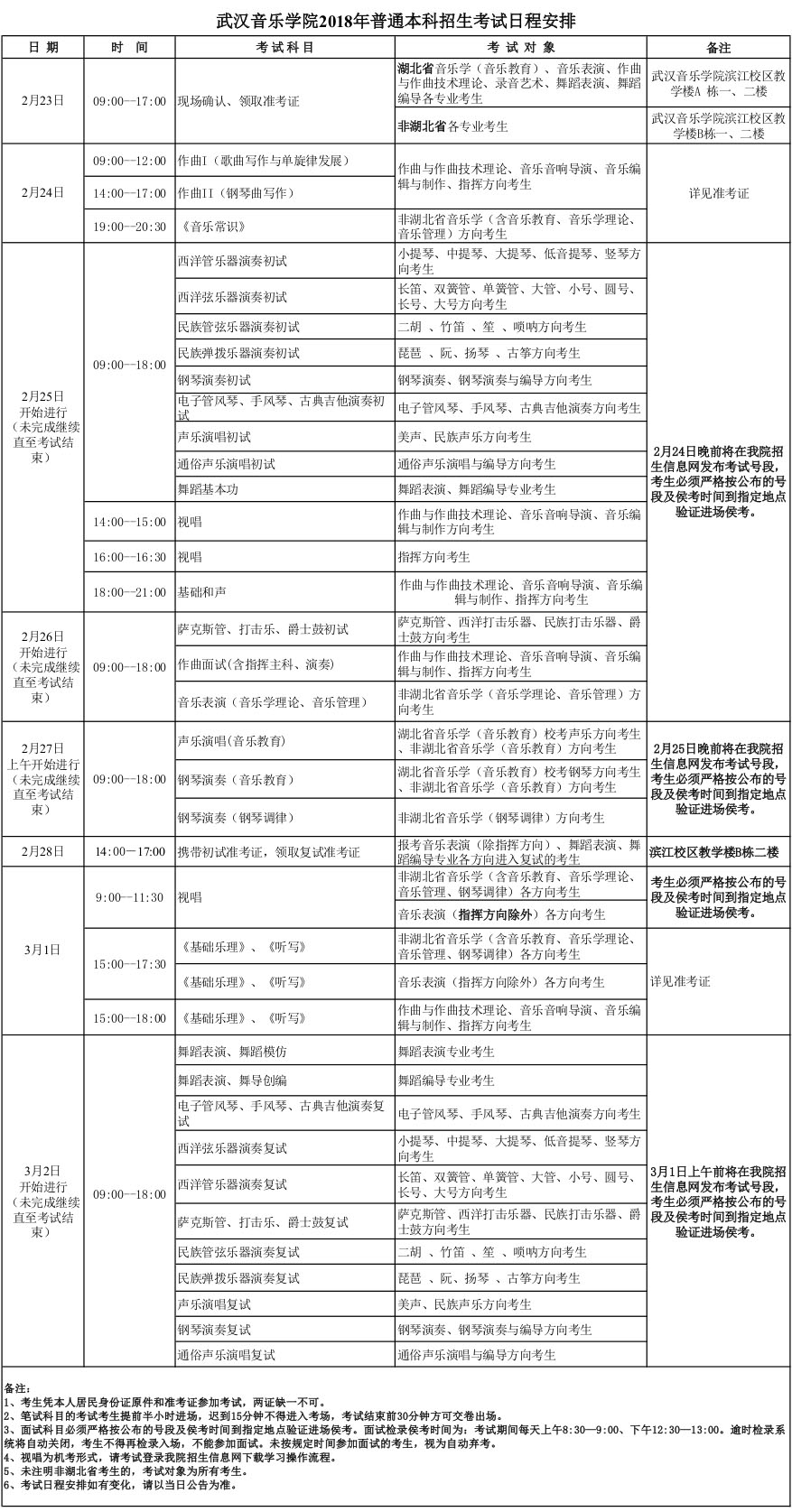 2018年武汉音乐学院本科招生考试时间安排