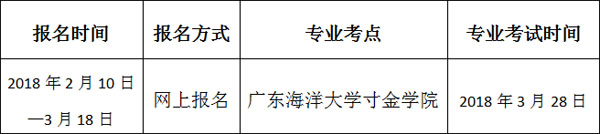 广东海洋大学寸金学院2018年广东省舞蹈编导专业校考招生简章