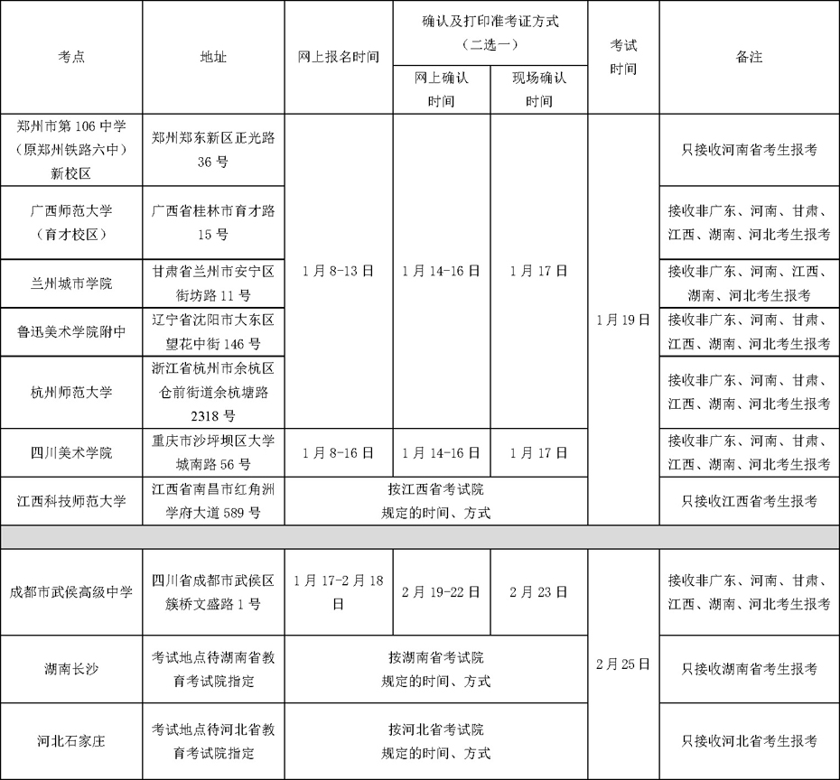 2018广州美术学院报名考试时间