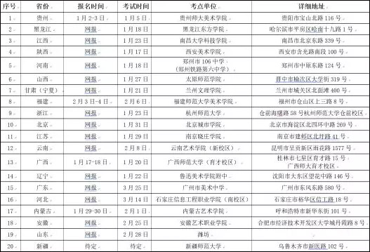 2018年湖南工业大学艺术类专业校考时间