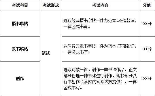 2018年安徽书法统考考试大纲