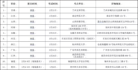 2018年湖南工业大学艺术类专业校考时间