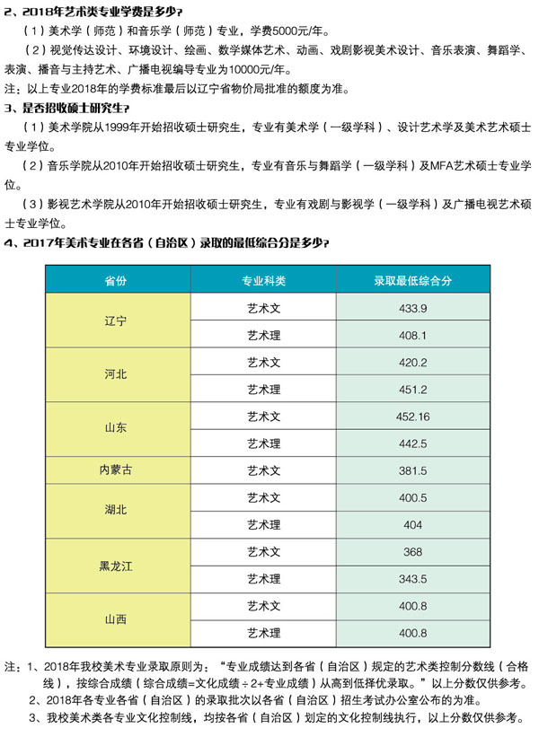 2018年辽宁师范大学艺术类本科招生简章(一)