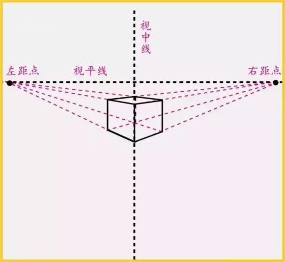 素描教学！几何体详解