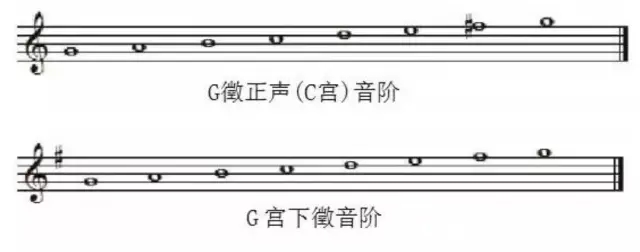 音乐教学