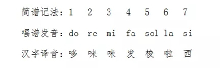 音乐教学