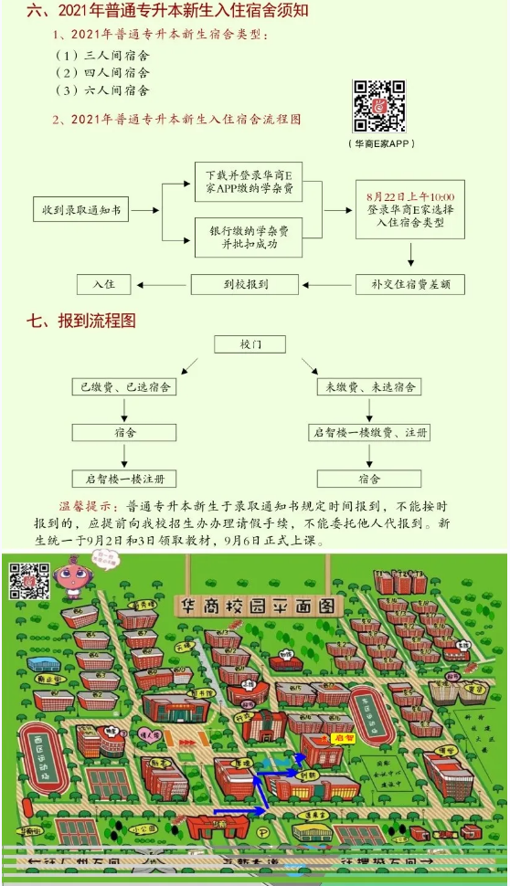 广州华商学院专升本入学须知