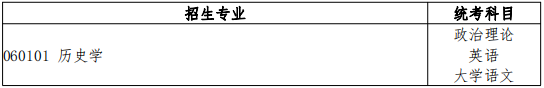 历史学类招生专业与统考科目对应表