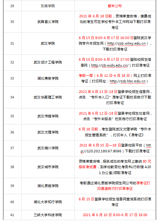 2021年湖北专升本各院校准考证打印时间