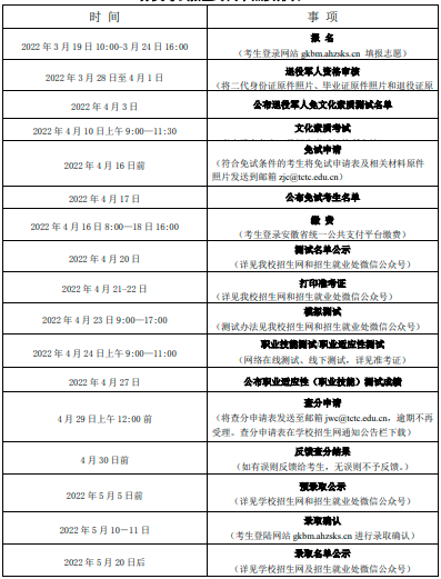 桐城师范高等专科学校2022年分类考试招生章程