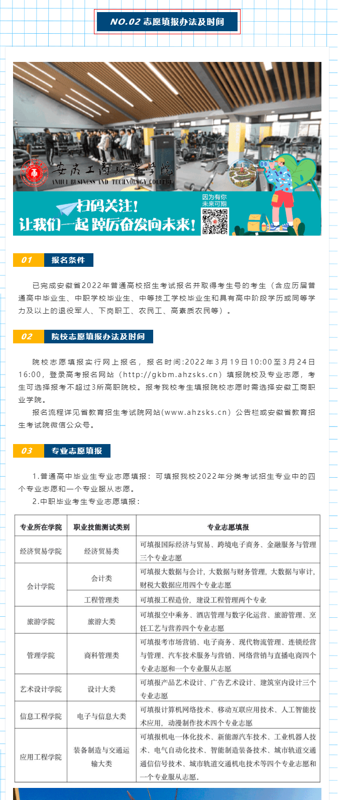 安徽工商职业学院2022年分类考试招生简章