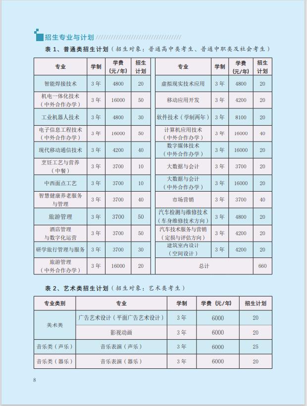 「单招优选」河南职业技术学院2022年单独考试招生简章