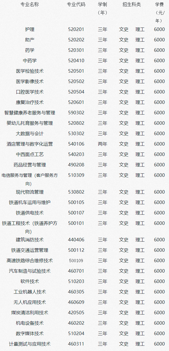 山西同文职业技术学院2022年单招招生简章