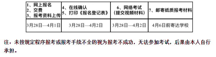 2022年北京戏曲艺术职业学院有自主招生吗？