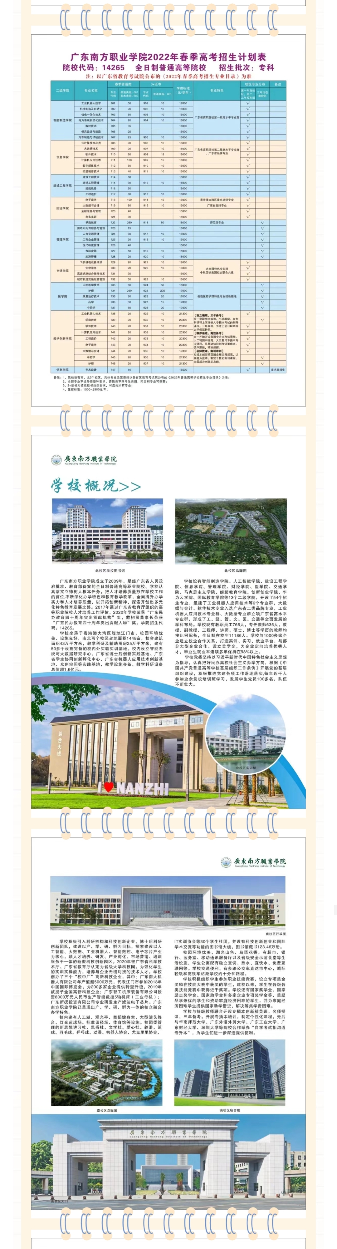 广东南方职业学院2022年春季高考招生简章