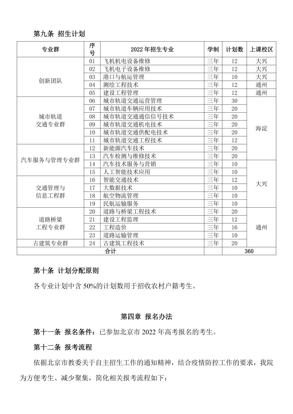 北京交通运输职业学院2022年高职自主招生章程