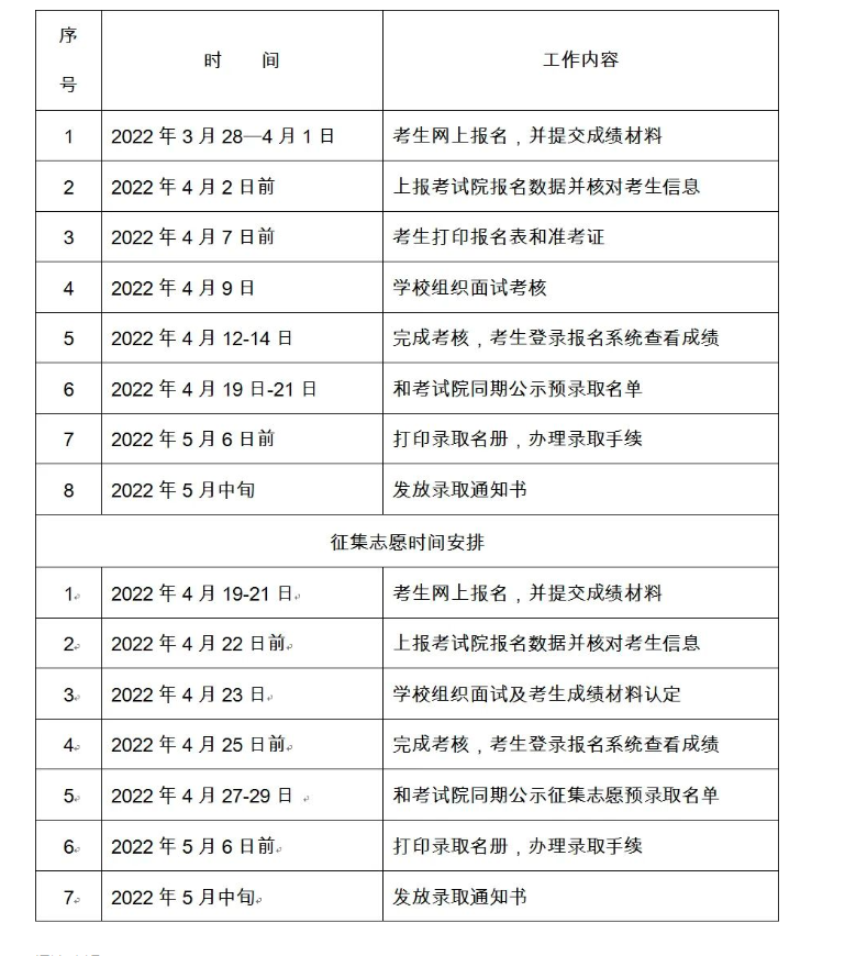 首钢工学院2022自主招生简章