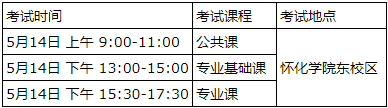 怀化学院2022年专升本招生章程