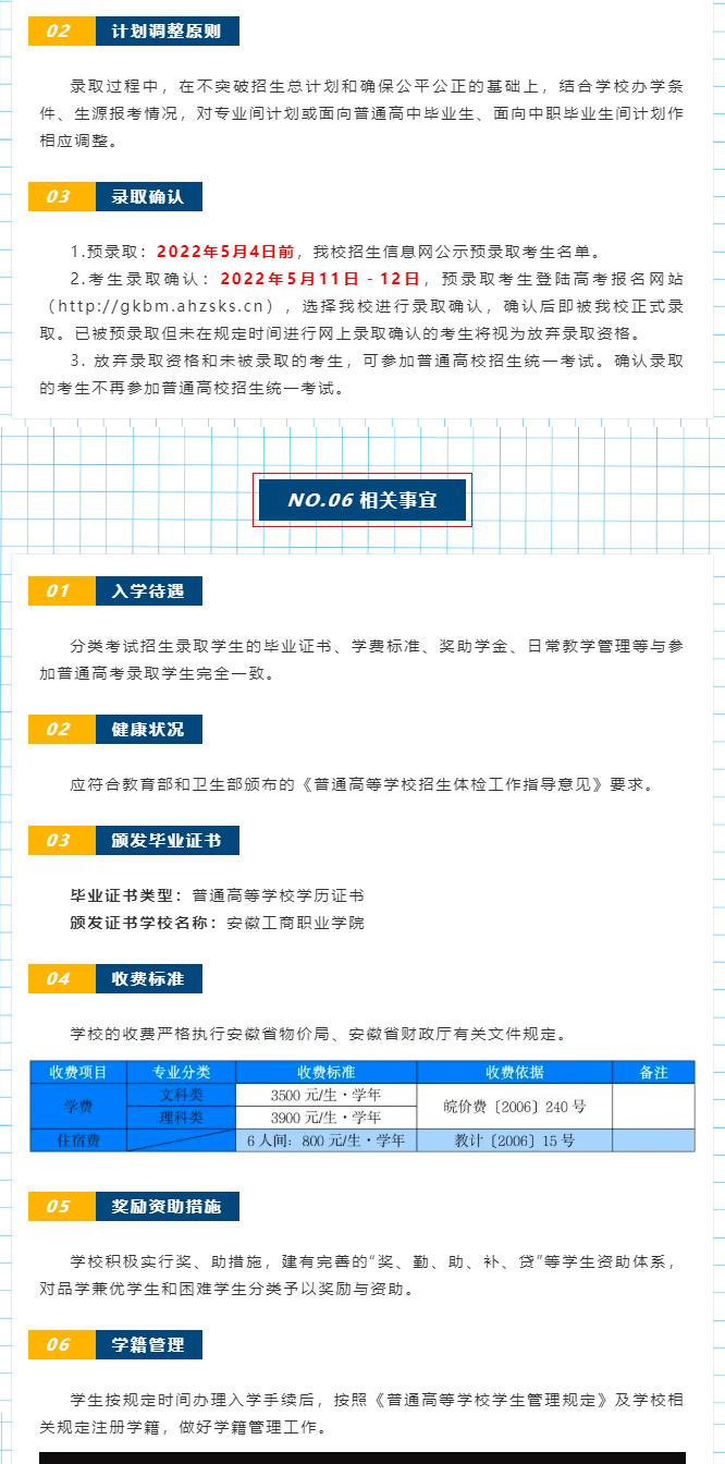 安徽工商职业学院2022年分类考试招生简章