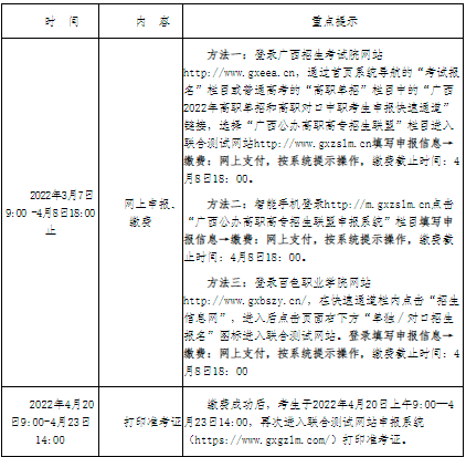 2022年百色职业学院有对口升学吗？