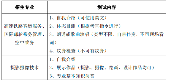 安徽艺术职业学院2022年分类考试招生简章