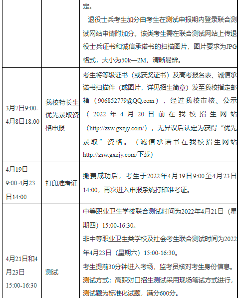 2022年广西职业技术学院有对口升学吗？