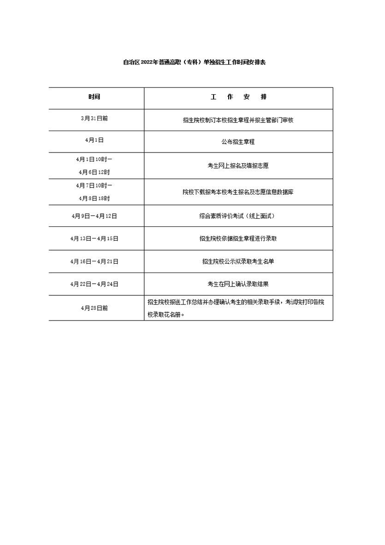 石河子工程职业技术学院2022年单招招生章程