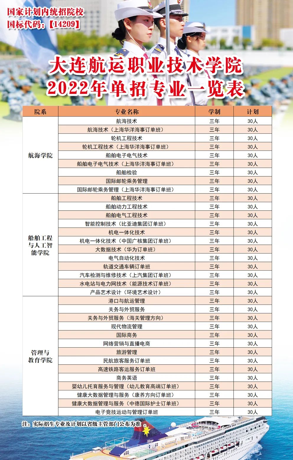 大连航运职业技术学院2022年单招简章