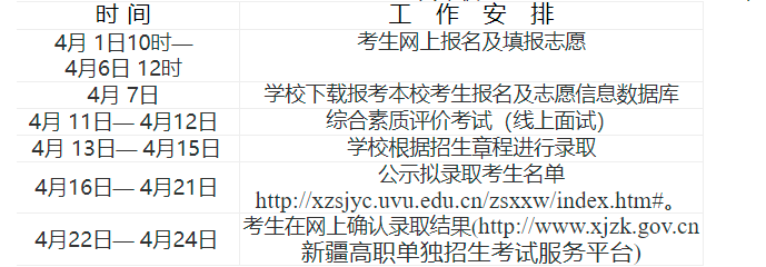 乌鲁木齐职业大学2022年单招招生简章