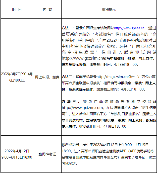 2022年广西体育高等专科学校有体育单招吗？